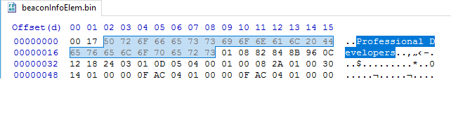 WIFI-InfoElements